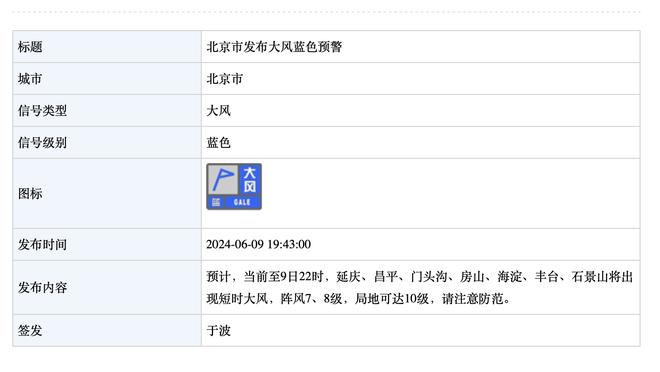 瓜迪奥拉：争冠是外部噪音我们需冷静 哈兰德伤情较之前无变化